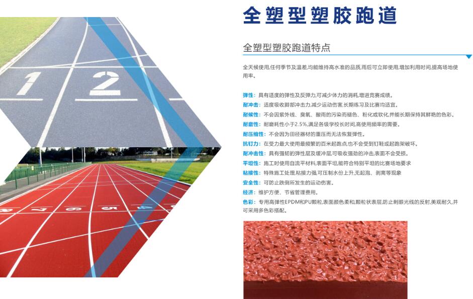 自结纹塑胶跑道 自结纹塑胶跑道